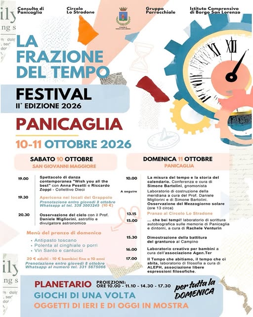 Poster for La Frazione del Tempo